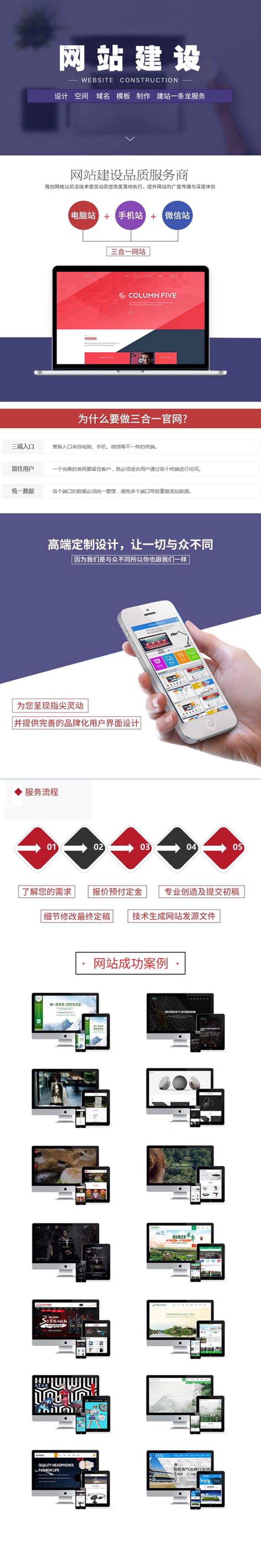 响应式网站设计：适应未来的必然趋势